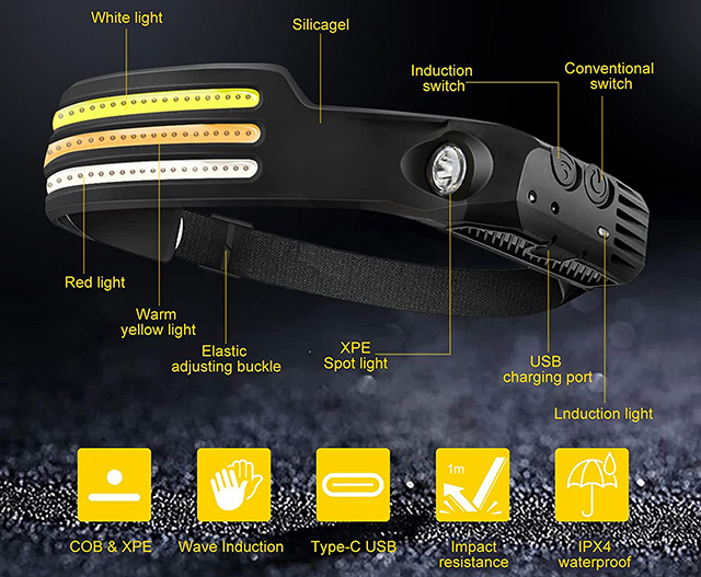 headlamp-coba-cb-689-3-8.jpg